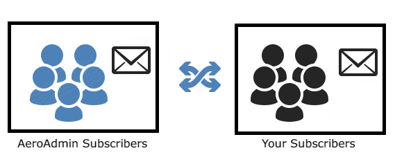 cross-mailing-scheme