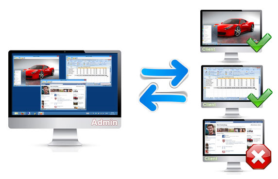 программа слежения за сотрудникками 従業員の監視プログラム