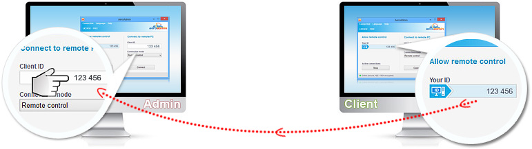 AeroAdminを<a0>ダウンロード</a0>して実行します。 AeroAdminを<a0>ダウンロード</a0>して実行します。